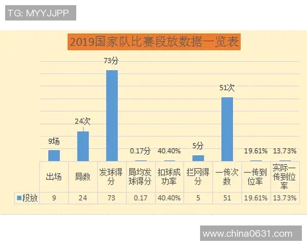 西安排球队配合策略探讨:提升排球竞技水平的关键因素 西安排球队配合策略探讨:提升排球竞技水平的关键因素