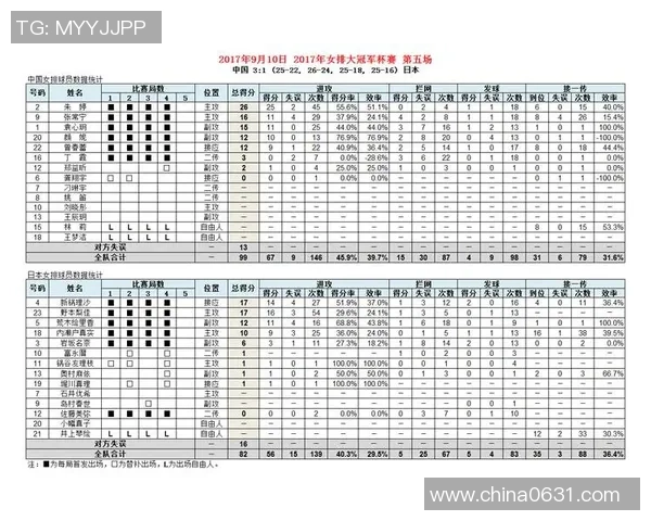 西安排球队灵活性展现杯赛表现的深度分析与点评