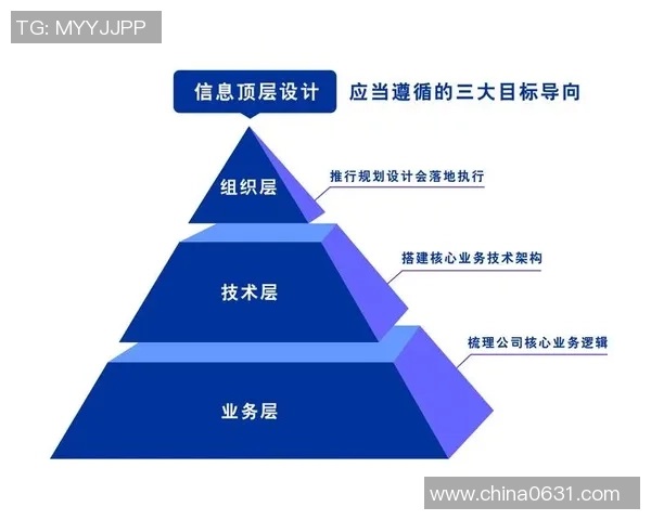 西安篮球队转型之路：从传统强队到现代化竞技新标杆的深度解析