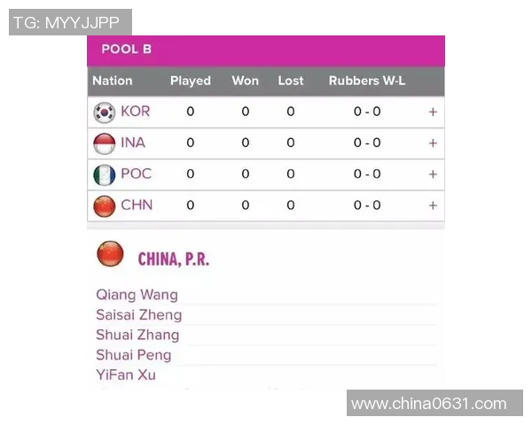 南京网球队在联合会杯中的蜕变与未来发展之路探讨 南京网球队在联合会杯中的蜕变与未来发展之路探讨